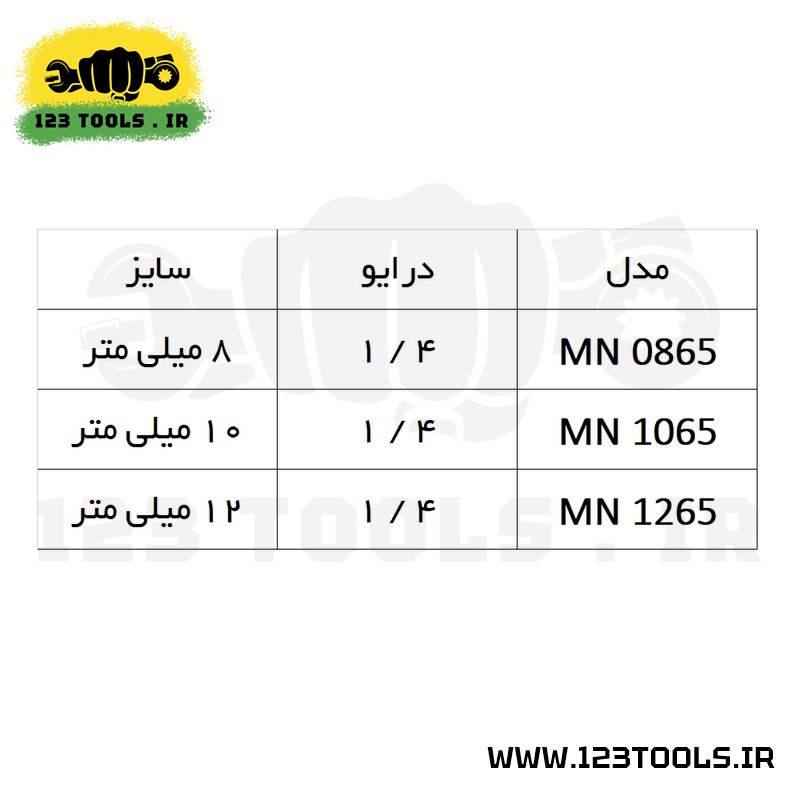 ست بکس شیروانی لایت ژاپن درایو 1/4 مگنت دار بسته 10 عددی