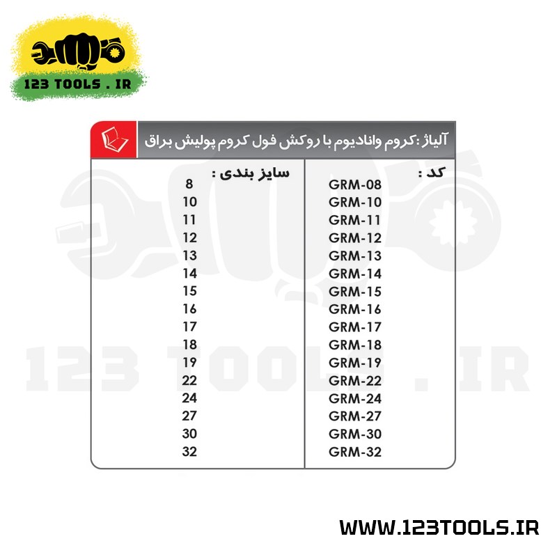 آچار یکسر رینگ جغجغه ای لایت مدل GRM (انواع سایز) ساخت ژاپن